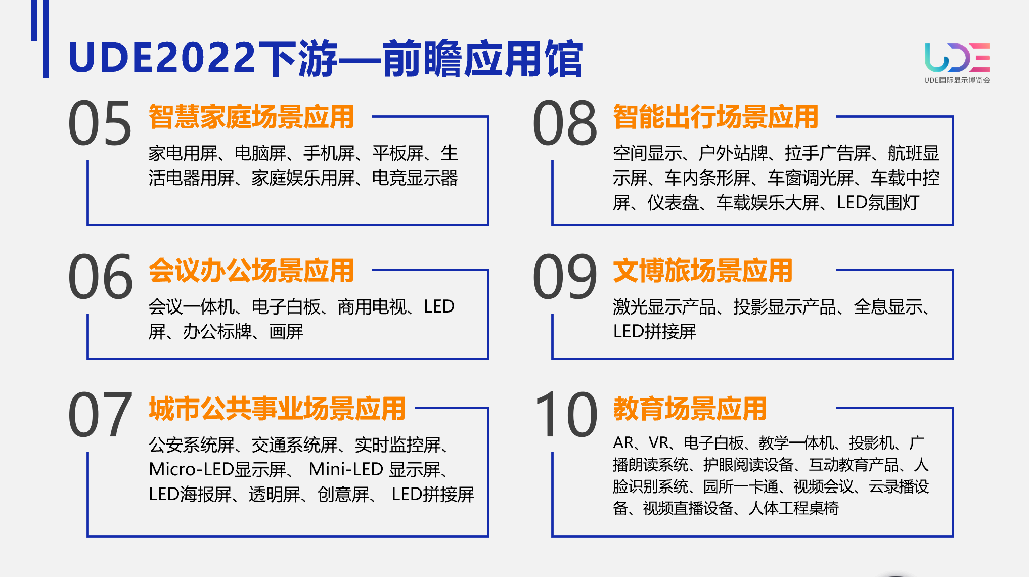 UDE2022国际显示博览会-显示行业开年第一大展