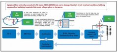 LED照明电路保护解决方案