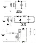 如何选择LED驱动电源的拓扑结构